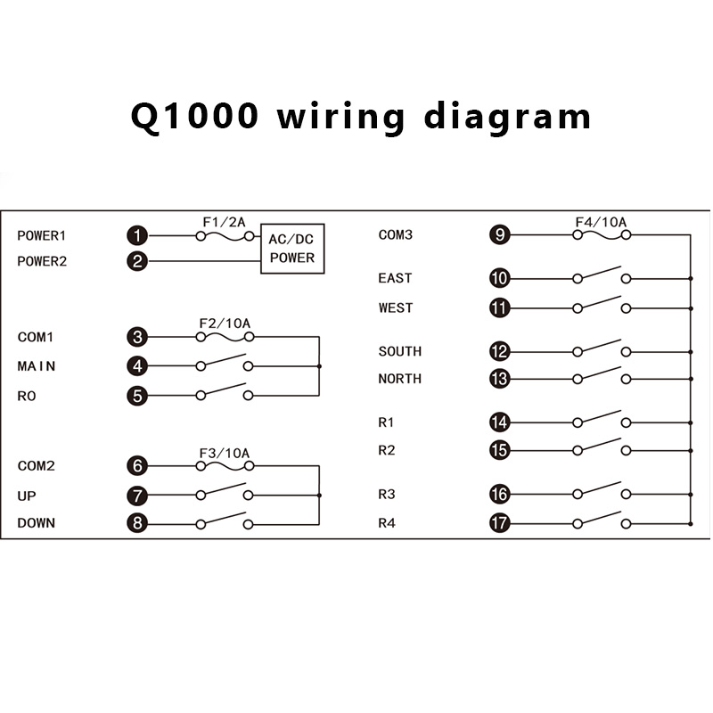 Q1000 impermeabile 10 pulsanti radio telecomando wireless industriale per il sollevamento